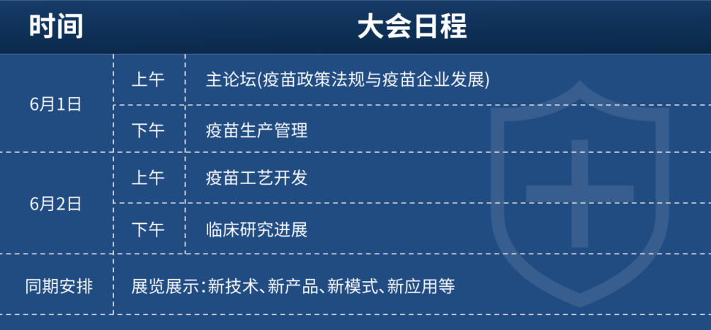 2022年6月1-2日·成都·2022疫苗创新高峰论坛-肽度TIMEDOO