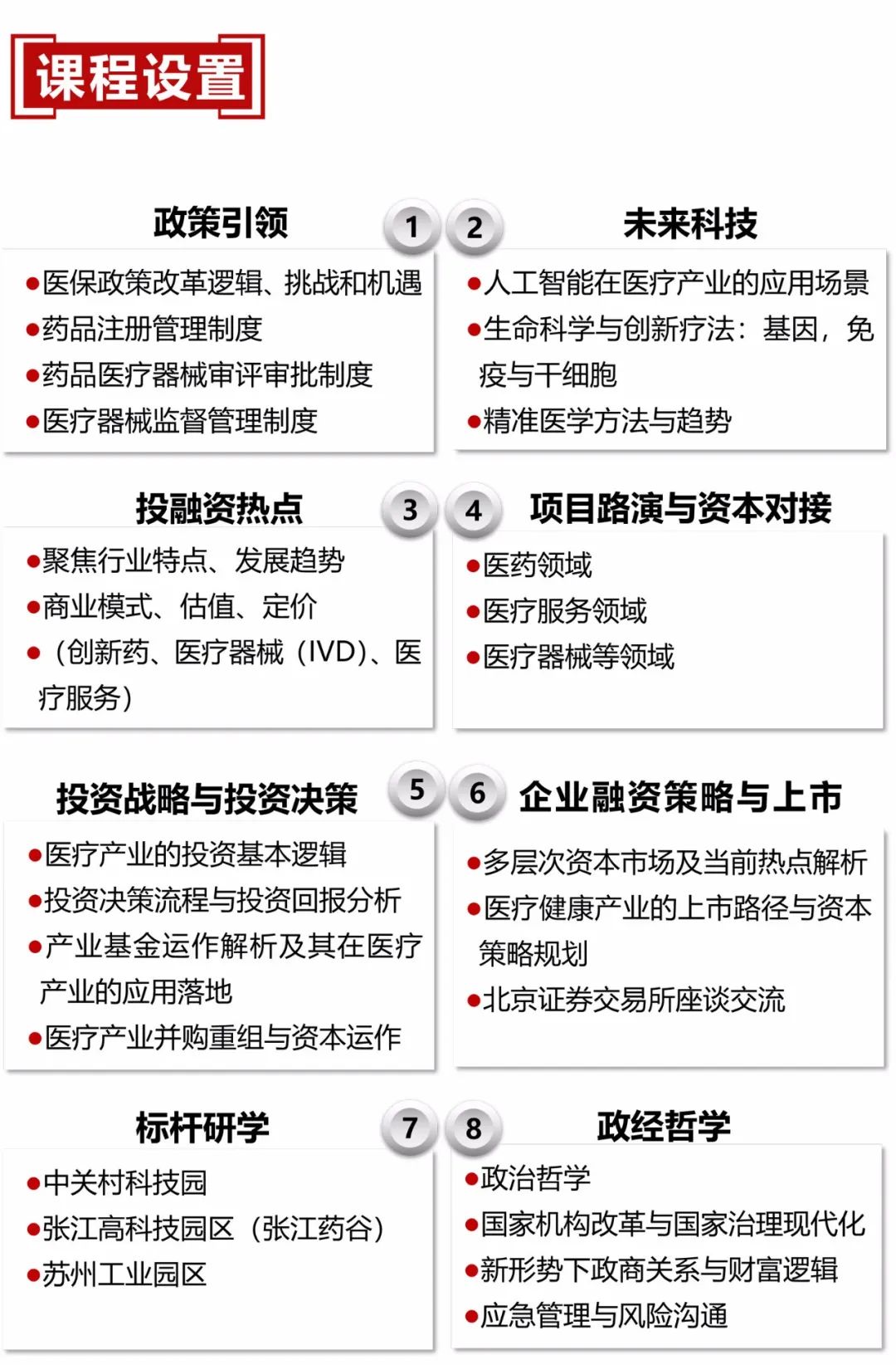 北京大学医疗产业投融资领军人才研修班7月开学-肽度TIMEDOO
