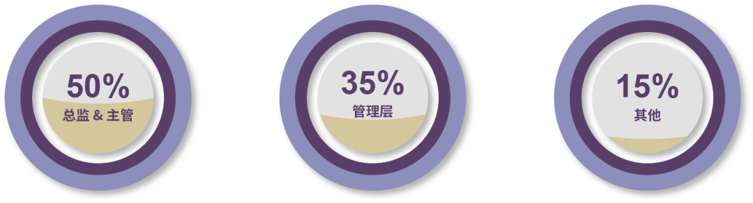 BIOLIGN 2022南京千人盛会展位抢订!1200与会嘉宾邀您四月共聚金陵城,展望创新药下个十年-肽度TIMEDOO