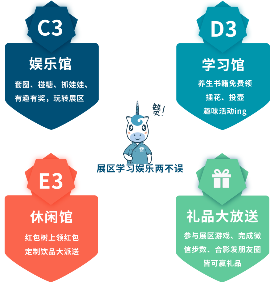 2022EBC大会&展览&活动齐亮相-肽度TIMEDOO