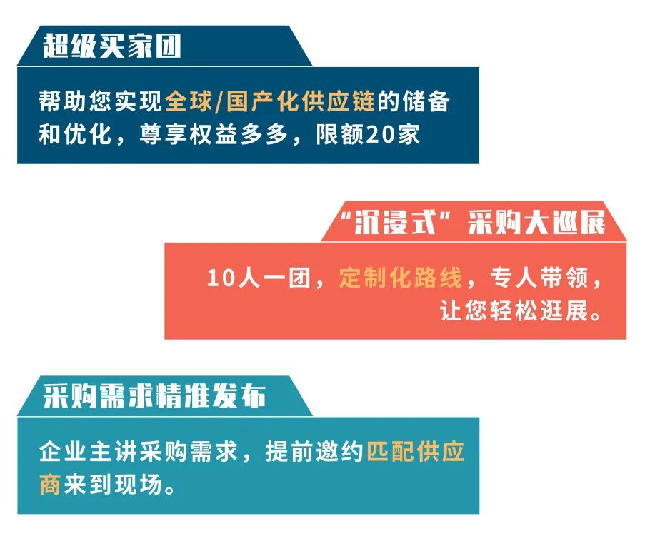 2022EBC大会&展览&活动齐亮相-肽度TIMEDOO