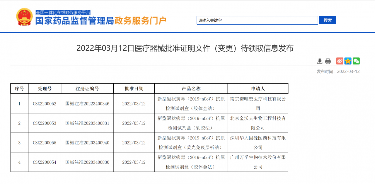 首批新冠抗原自测产品上市！什么是抗原检测？与核检有何区别？详解来了……-肽度TIMEDOO