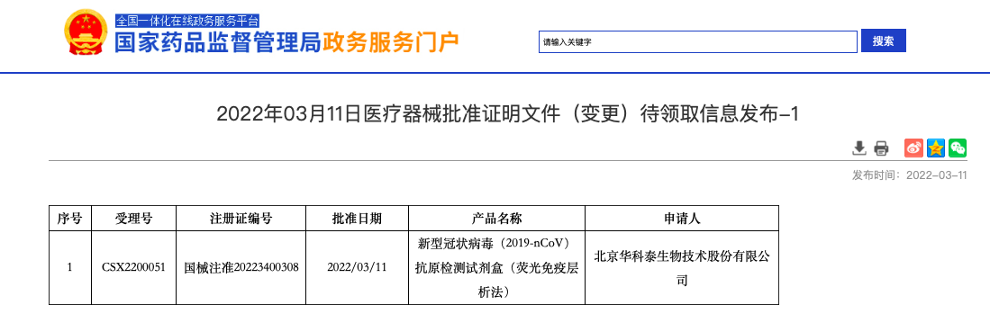 首批新冠抗原自测产品上市！什么是抗原检测？与核检有何区别？详解来了……-肽度TIMEDOO