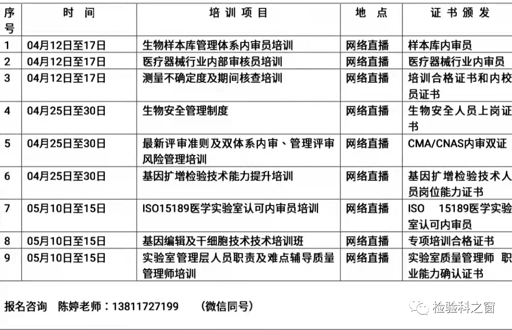 关于举办