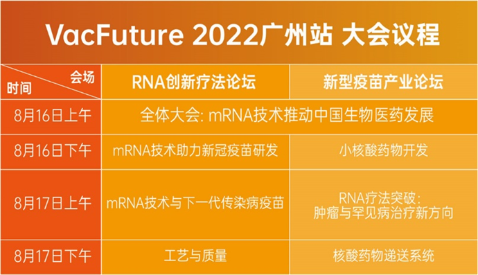 8月广州:VacFuture 2022(广州站)RNA疗法和新型疫苗产业峰会-肽度TIMEDOO