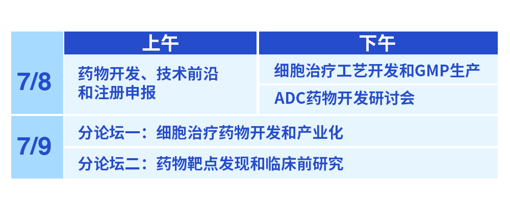 肿瘤免疫行业领袖齐聚CILS2022,第一批重磅讲者首发布!-肽度TIMEDOO
