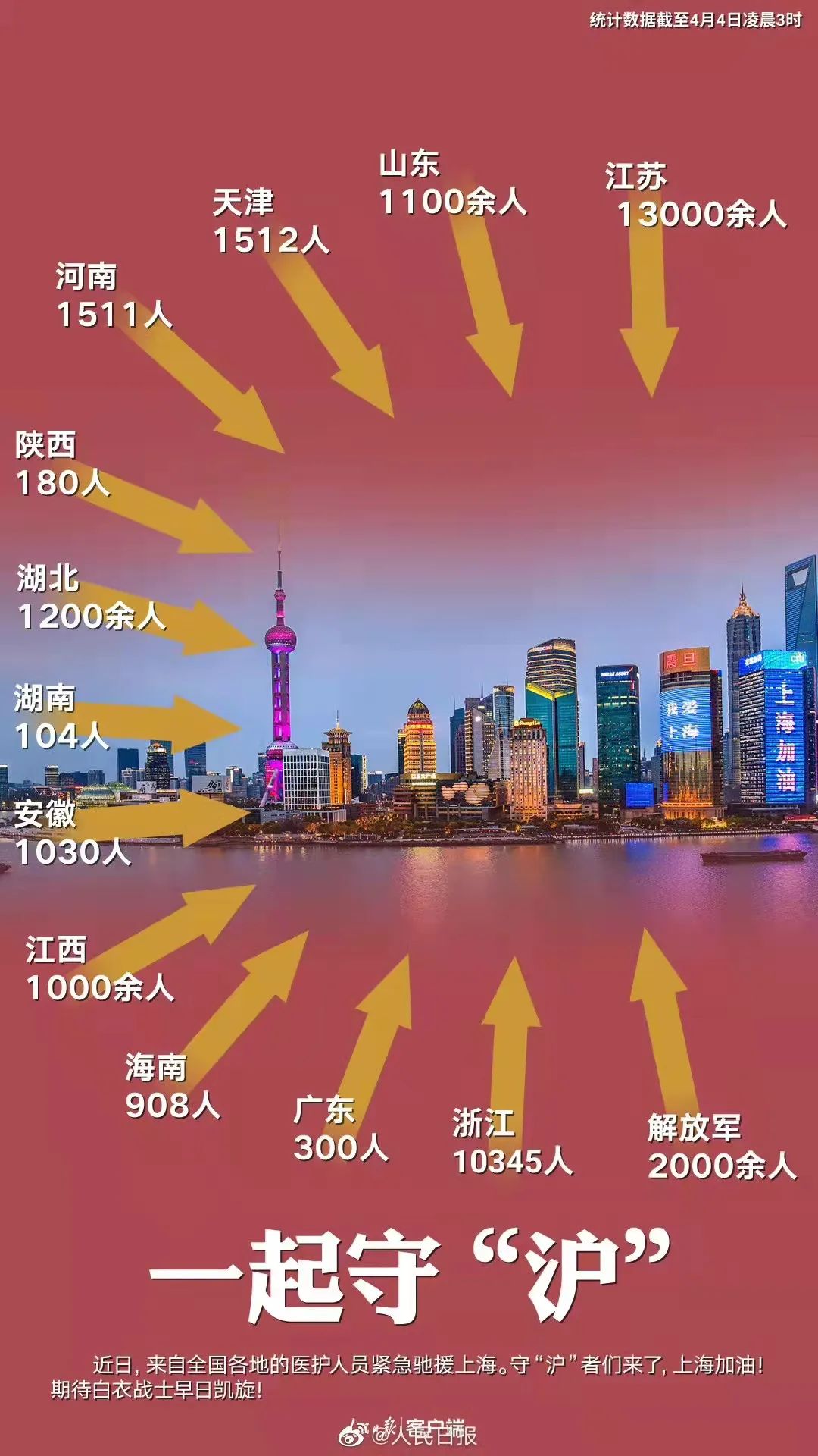 科技守“沪”！华大智造从多地调配自动化设备支撑上海2500万人核酸检测-肽度TIMEDOO