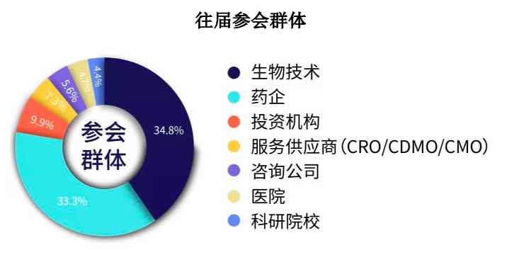 苏州| 6月10日 青藜相聚,风云再起,座谈论道尽在姑苏湖畔 | CGCT 2.0-肽度TIMEDOO