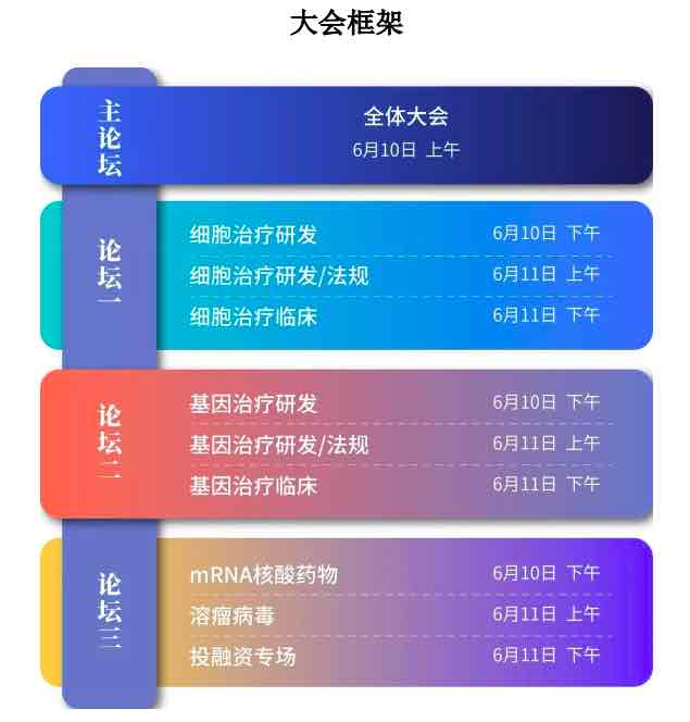 苏州| 6月10日 青藜相聚,风云再起,座谈论道尽在姑苏湖畔 | CGCT 2.0-肽度TIMEDOO