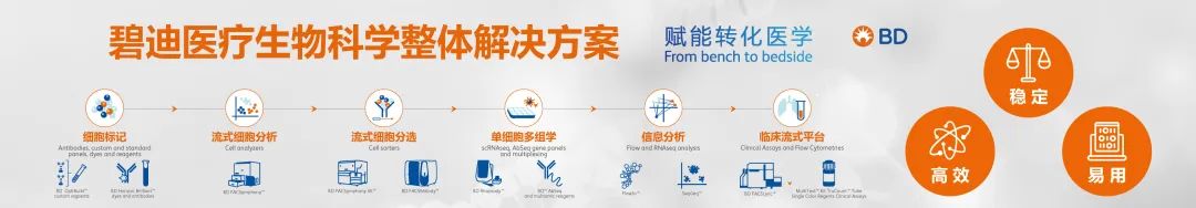 《“十四五”生物经济发展规划》加快疫苗研发、生产技术的迭代升级！-肽度TIMEDOO