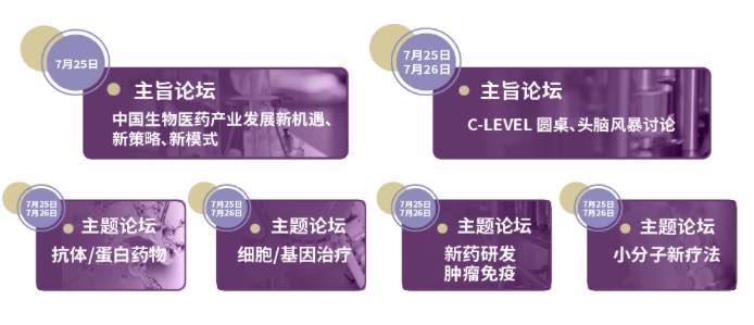 南京7月25日-26日 BIOLIGN南京大会精彩来袭!携手1200+与会嘉宾,450+与会单位,邀您相聚江南佳丽地,共赴千人盛会!-肽度TIMEDOO