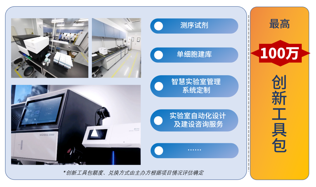 2022华大智造&IDG资本生命健康加速营招募正式开启-肽度TIMEDOO