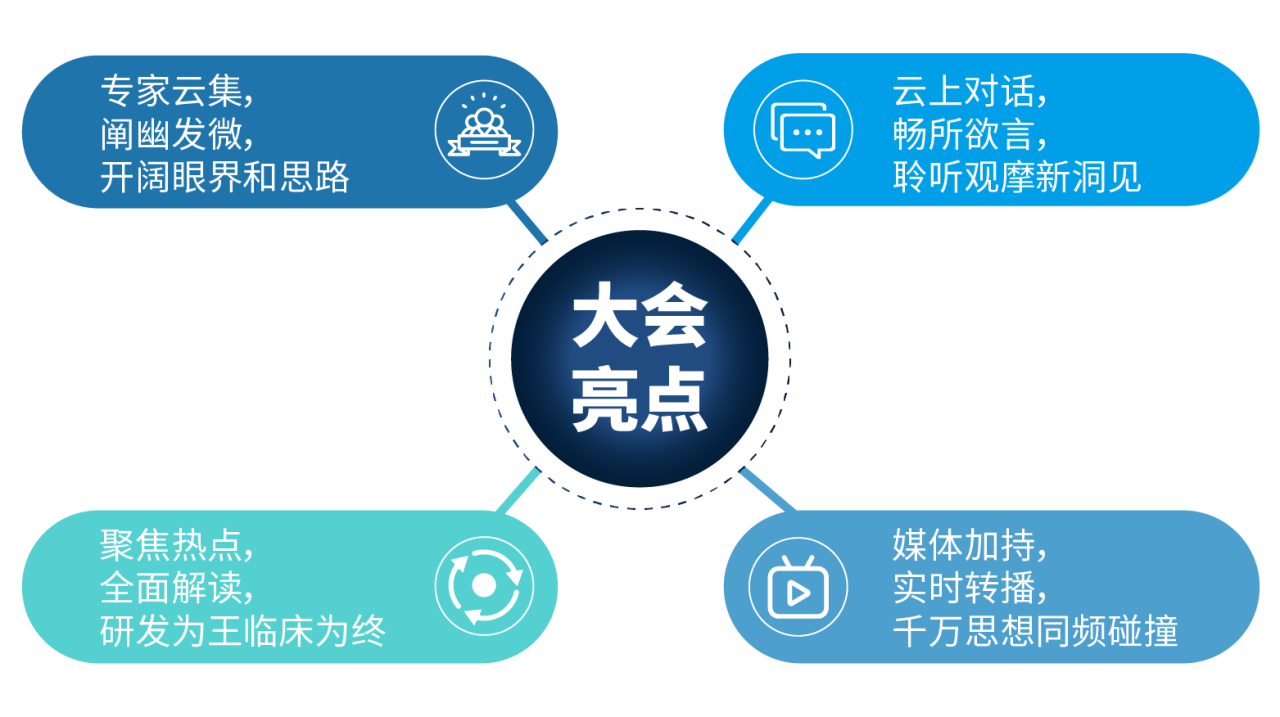 线上直播|2022年6月1-2日·2022疫苗创新高峰论坛-肽度TIMEDOO