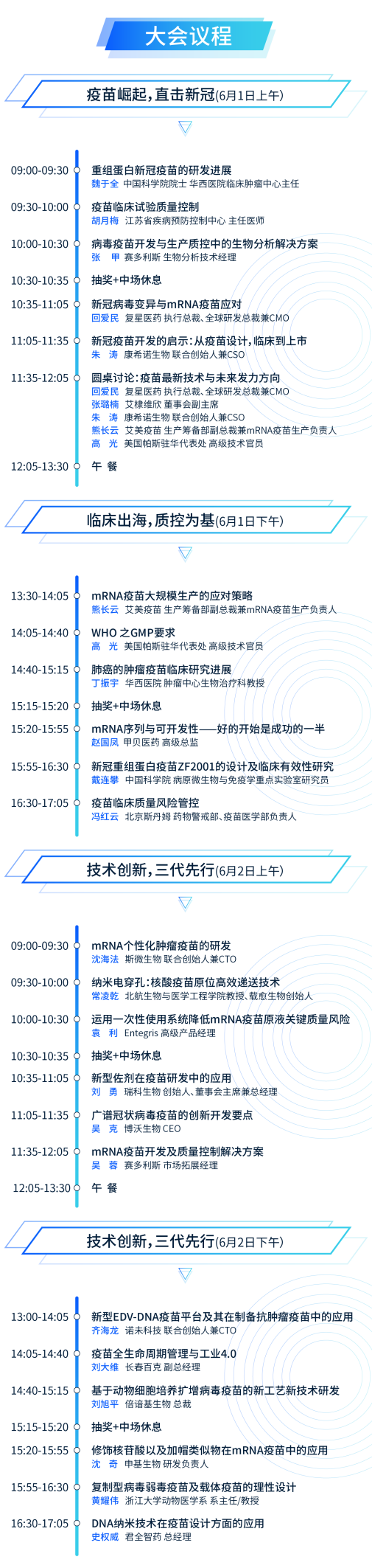 线上直播|2022年6月1-2日·2022疫苗创新高峰论坛-肽度TIMEDOO