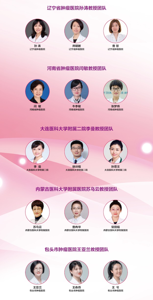 在线直播|2022.6.16-17黑龙江省第八届“冰城乳腺癌MDT论坛”-肽度TIMEDOO