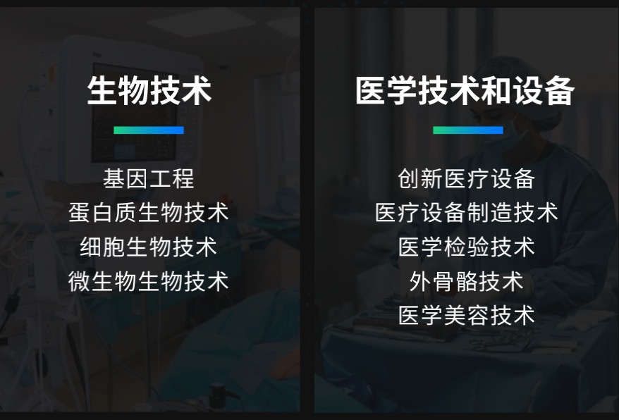 「再次超越」BEYOND AWARDS生命科学创新大奖报名开启，用前沿科技颠覆产业现状-肽度TIMEDOO