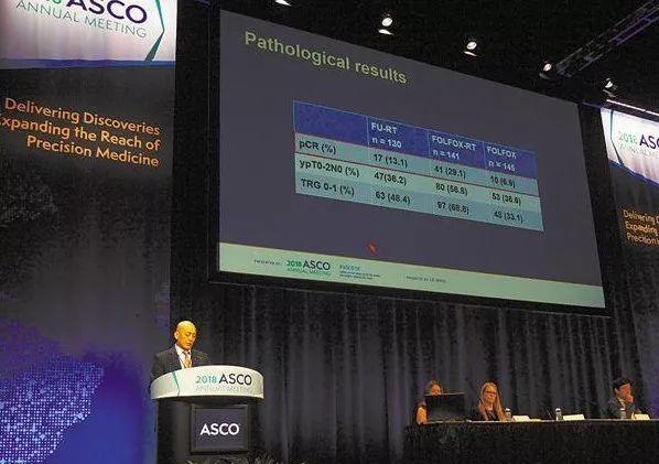 信达生物在2022年美国临床肿瘤学会（ASCO）年会上公布IBI351（KRAS G12C抑制剂）单药治疗实体瘤的临床I期数据
