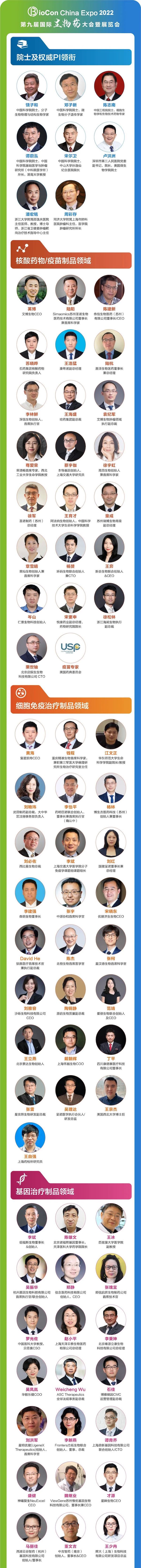 7月杭博 |复工首展蓄势待发：200+重量级讲演嘉宾，生物制药圈超5000人已预登记！@所有人-肽度TIMEDOO