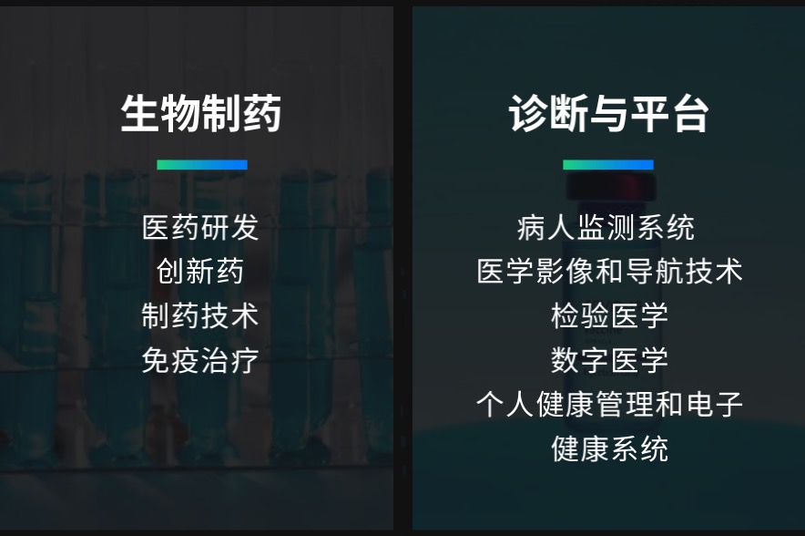 「再次超越」BEYOND AWARDS生命科学创新大奖报名开启，用前沿科技颠覆产业现状-肽度TIMEDOO