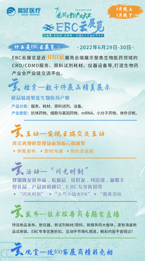 【EBC云展览重磅来袭】双院士领衔超30场干货直播，300家品牌展商，6月29-30日与您相约云端！-肽度TIMEDOO