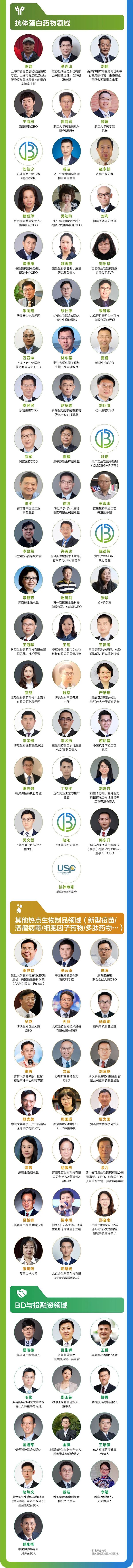 7月杭博 |复工首展蓄势待发：200+重量级讲演嘉宾，生物制药圈超5000人已预登记！@所有人-肽度TIMEDOO