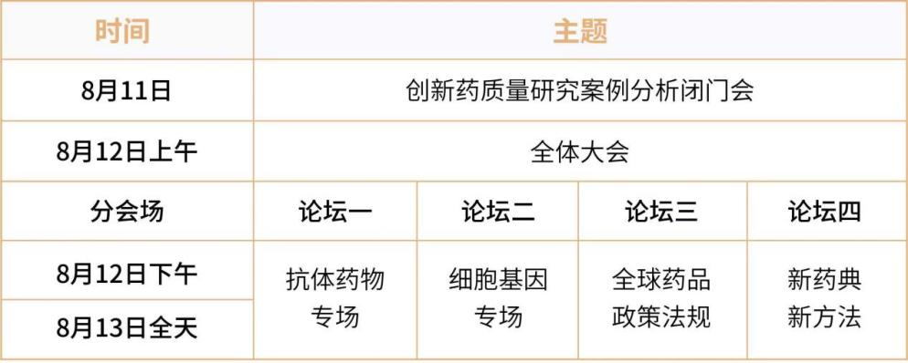 2022第三届QbD生物药质量科学大会将于8月12-13日在京隆重召开！-肽度TIMEDOO