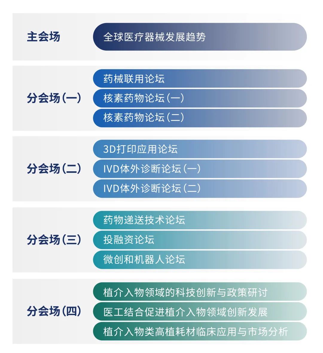 100+特邀讲者，60+展示企业，2000+参会嘉宾，一场饕餮盛宴，敬请期待！-肽度TIMEDOO