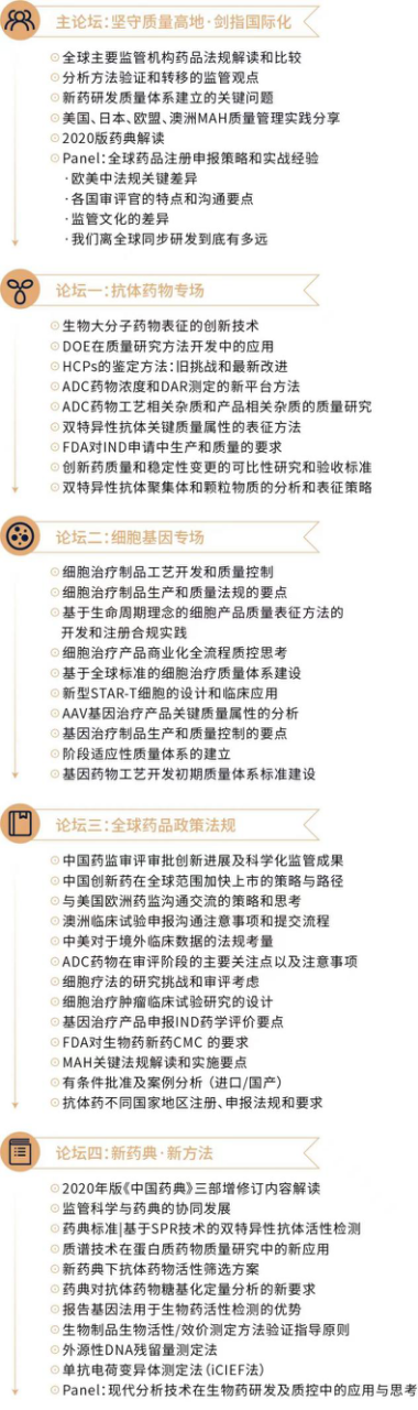2022第三届QbD生物药质量科学大会将于8月12-13日在京隆重召开！-肽度TIMEDOO