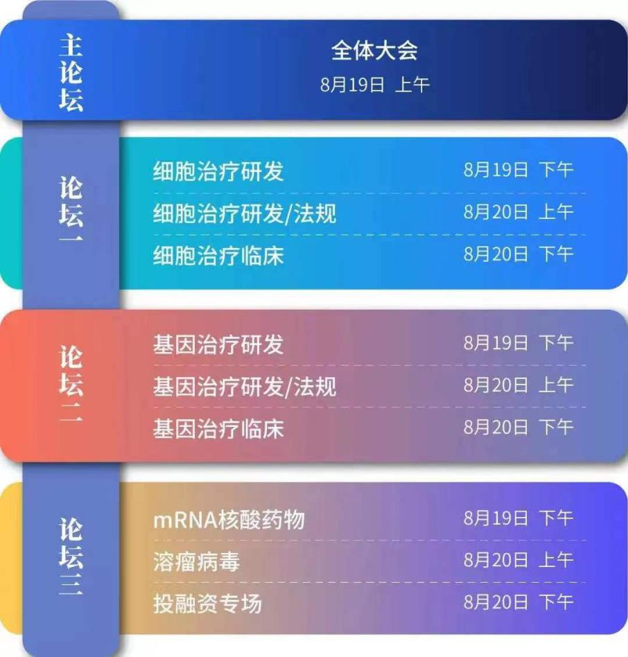 2022年8月19-20日·江苏·2022第二届中国基因与细胞治疗青藜风云论坛-肽度TIMEDOO