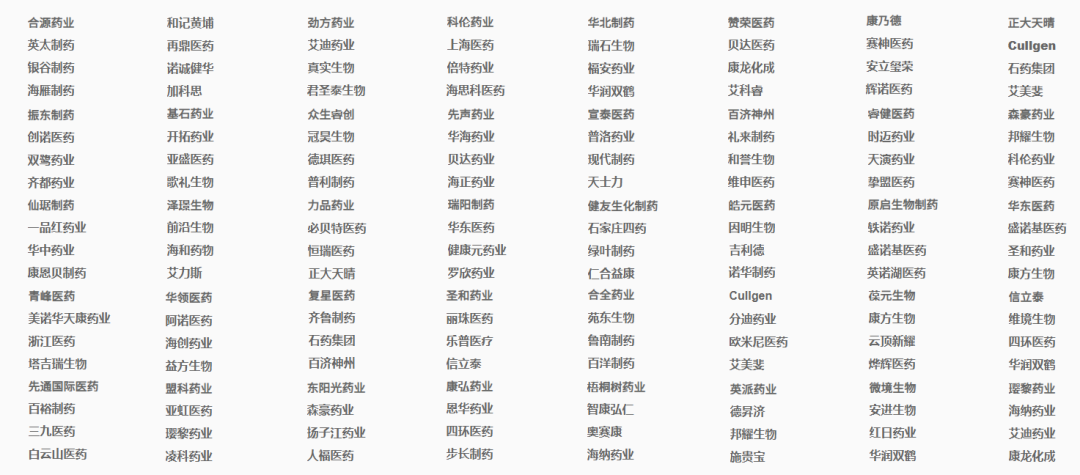 【转发赠票】Pharmalink 2022第五届小分子创新药开发与合作大会-肽度TIMEDOO
