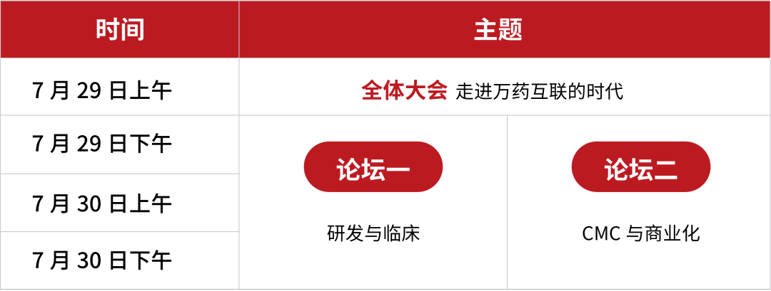 议程首发 | 聚焦ADC、多特异性抗体、PROTACs...-肽度TIMEDOO