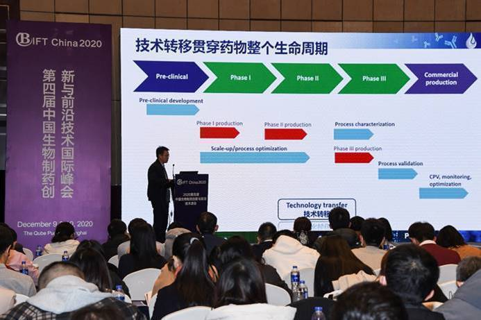 BIFT China 2022第五届中国生物制药创新与前沿技术峰会全新升级重启-肽度TIMEDOO