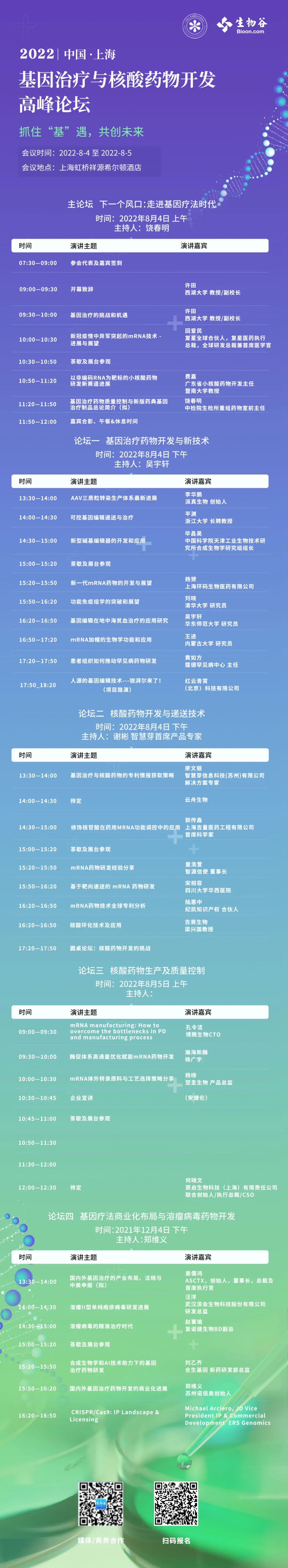 定档8月！“2022基因治疗与核酸药物开发高峰论坛”来啦！-肽度TIMEDOO