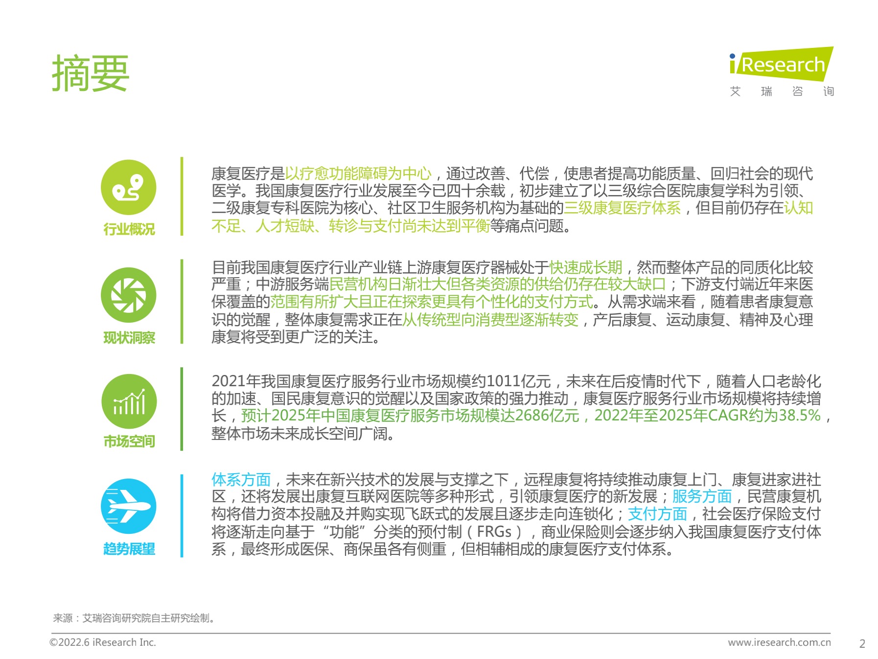 中国康复医疗行业研究报告【免费下载】-肽度TIMEDOO