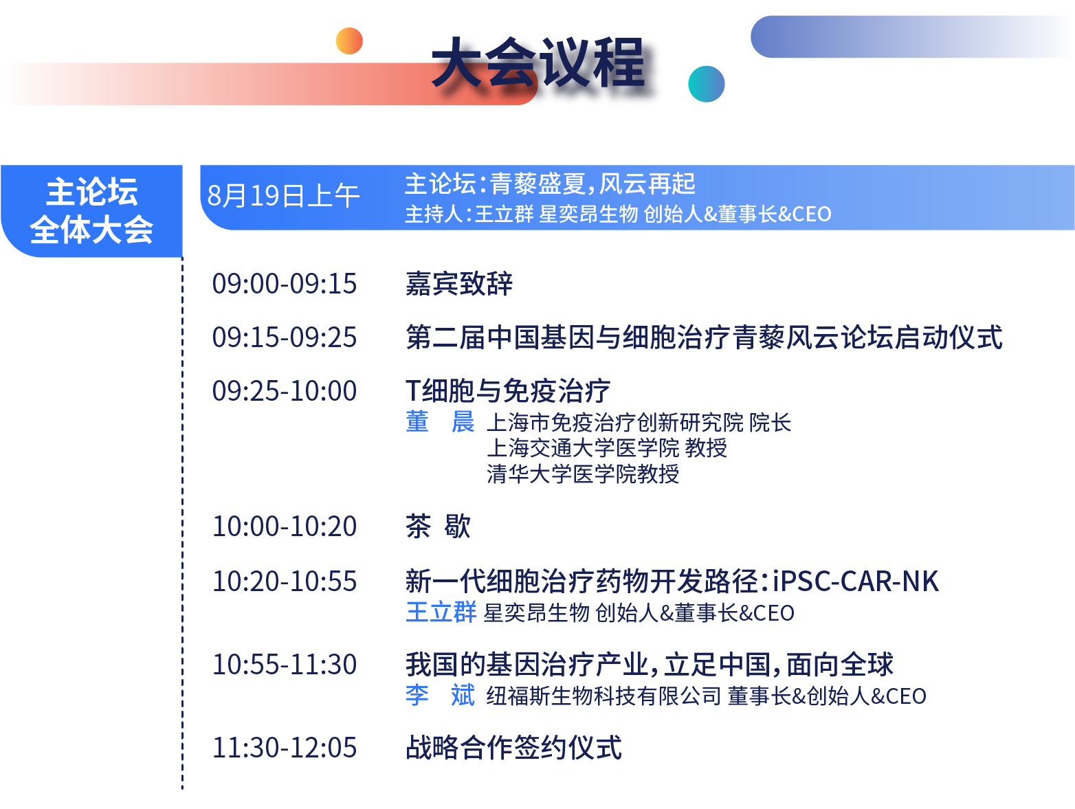 2022第二届中国基因与细胞治疗青藜风云论坛-肽度TIMEDOO