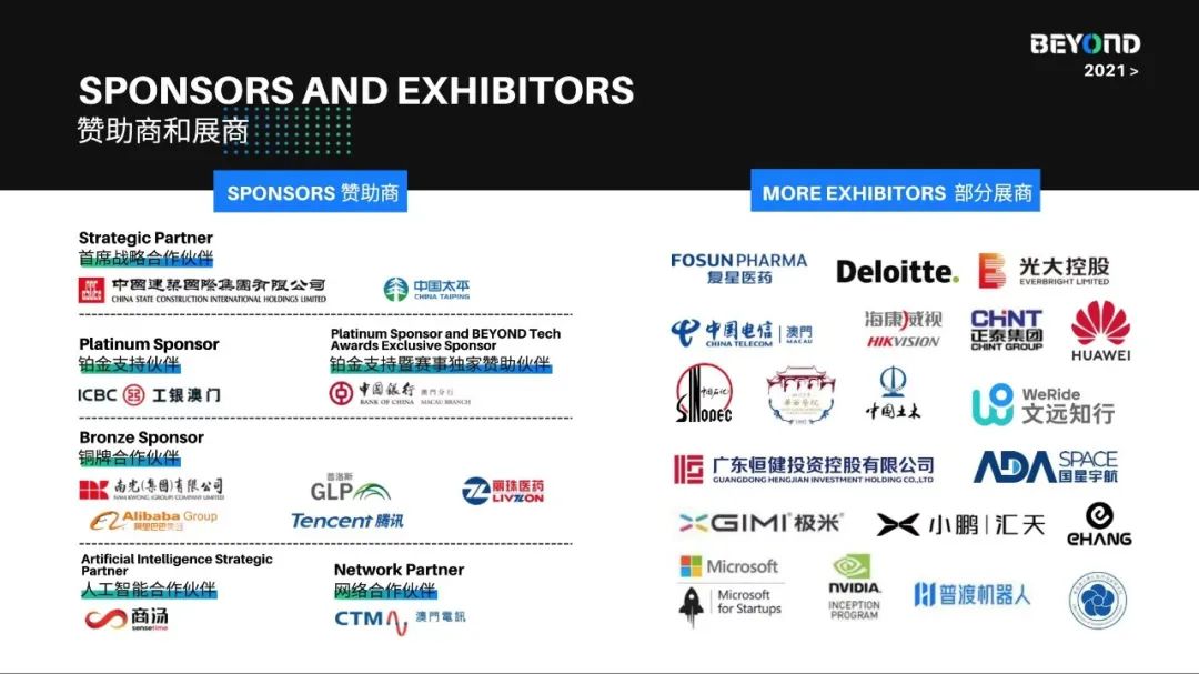 BEYOND Expo 2022早鸟展位开售！锁定9月，共聚元宇宙！-肽度TIMEDOO