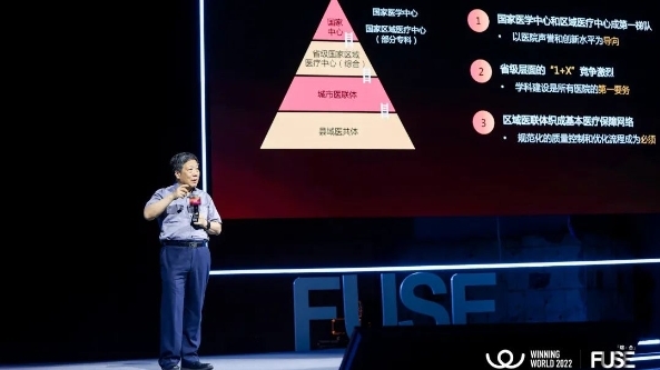 卫宁健康发布“1+X”战略与Win Ex 系列新产品 加速构建医疗机构一体化发展模式-肽度TIMEDOO