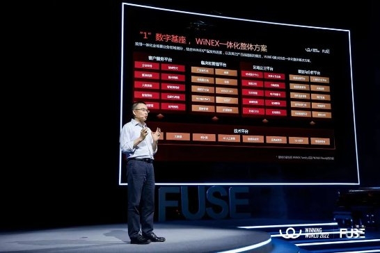 卫宁健康发布“1+X”战略与Win Ex 系列新产品 加速构建医疗机构一体化发展模式-肽度TIMEDOO