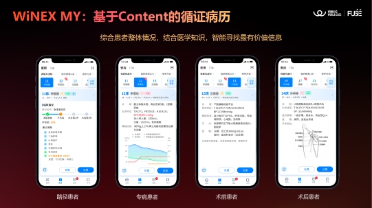 卫宁健康发布“1+X”战略与Win Ex 系列新产品 加速构建医疗机构一体化发展模式-肽度TIMEDOO