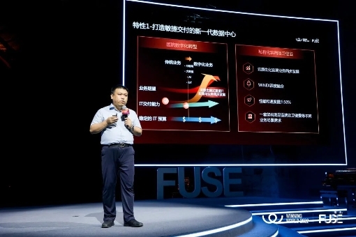 卫宁健康发布“1+X”战略与Win Ex 系列新产品 加速构建医疗机构一体化发展模式-肽度TIMEDOO