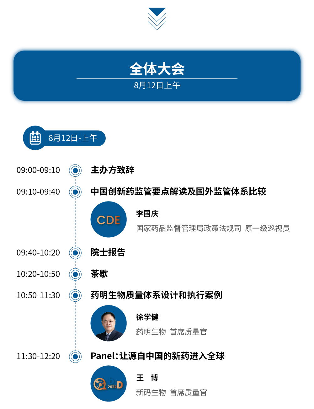 2022年8月12-13日·北京·第三届QbD生物药质量科学大会-肽度TIMEDOO
