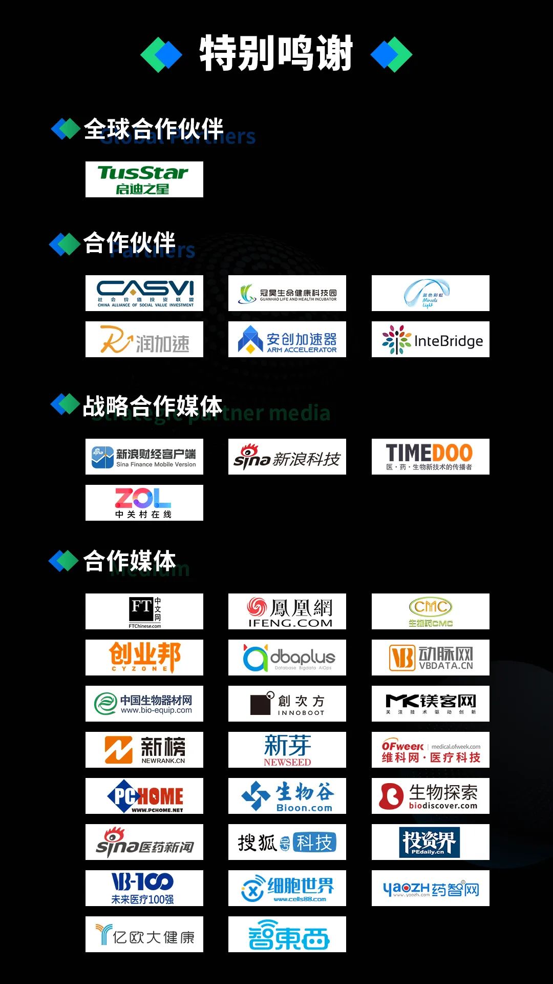 BEYOND Awards提名进入最后阶段，抓紧时间申报！-肽度TIMEDOO