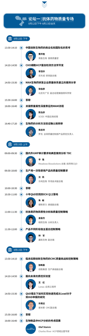 2022年8月12-13日·北京·第三届QbD生物药质量科学大会-肽度TIMEDOO