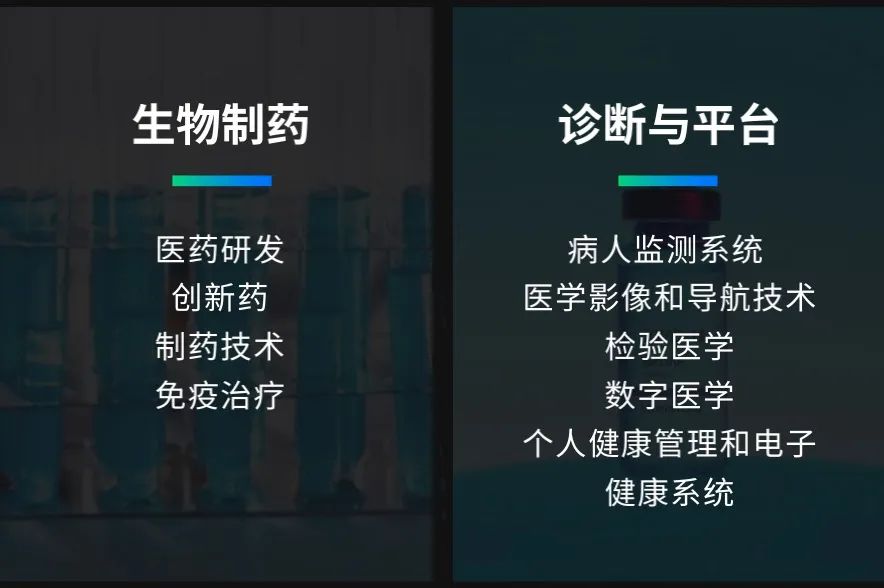 「元宇宙」时代来临|​BEYOND Awards生命科学创新大奖全新细节曝光！-肽度TIMEDOO
