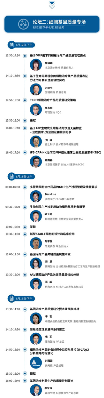 2022年8月12-13日·北京·第三届QbD生物药质量科学大会-肽度TIMEDOO