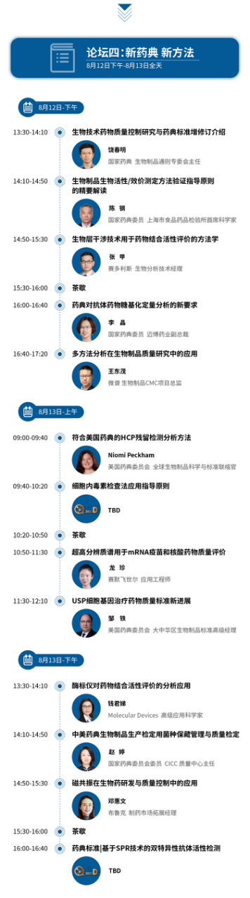 2022年8月12-13日·北京·第三届QbD生物药质量科学大会-肽度TIMEDOO