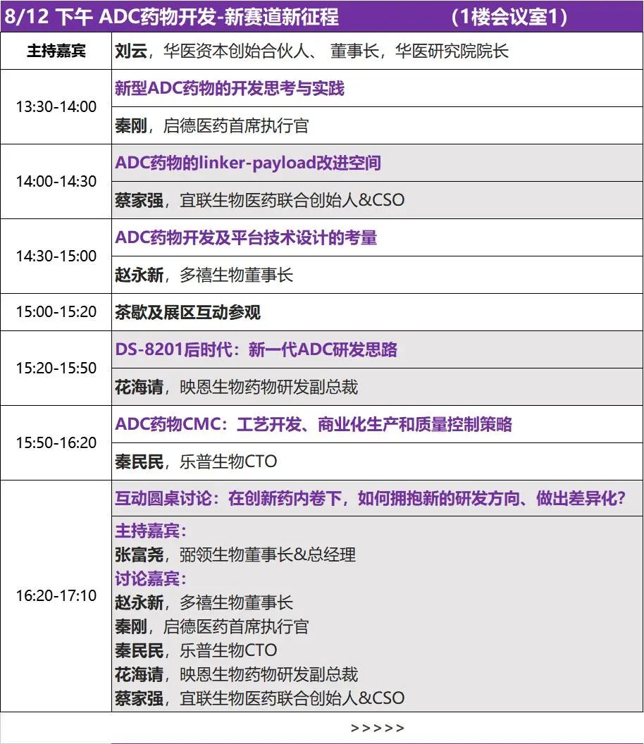 倒计时6天！WPMCS齐聚百位临床大咖&药企领袖讲者！9大专题论坛日程全公开！-肽度TIMEDOO