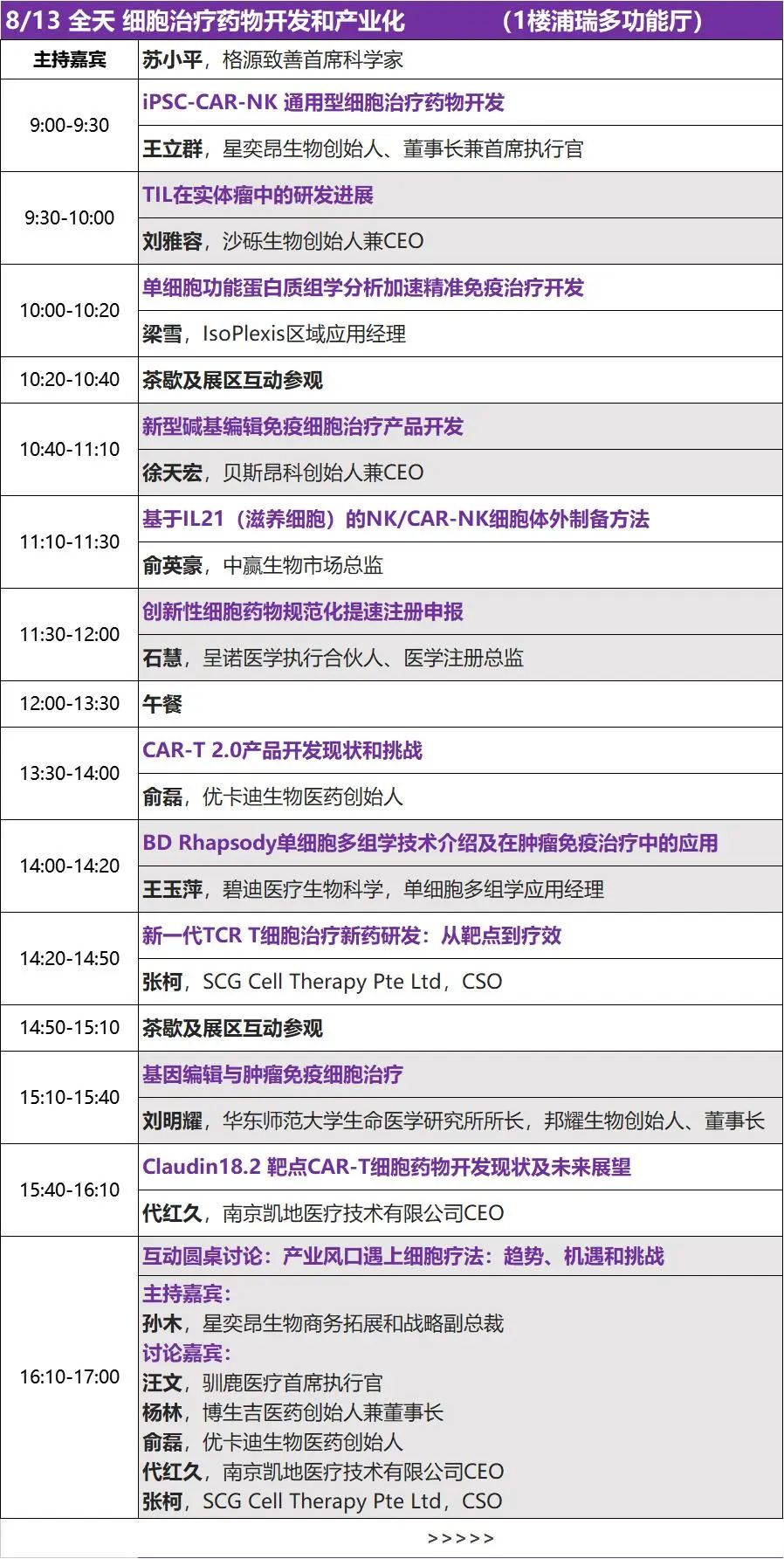 倒计时6天！WPMCS齐聚百位临床大咖&药企领袖讲者！9大专题论坛日程全公开！-肽度TIMEDOO