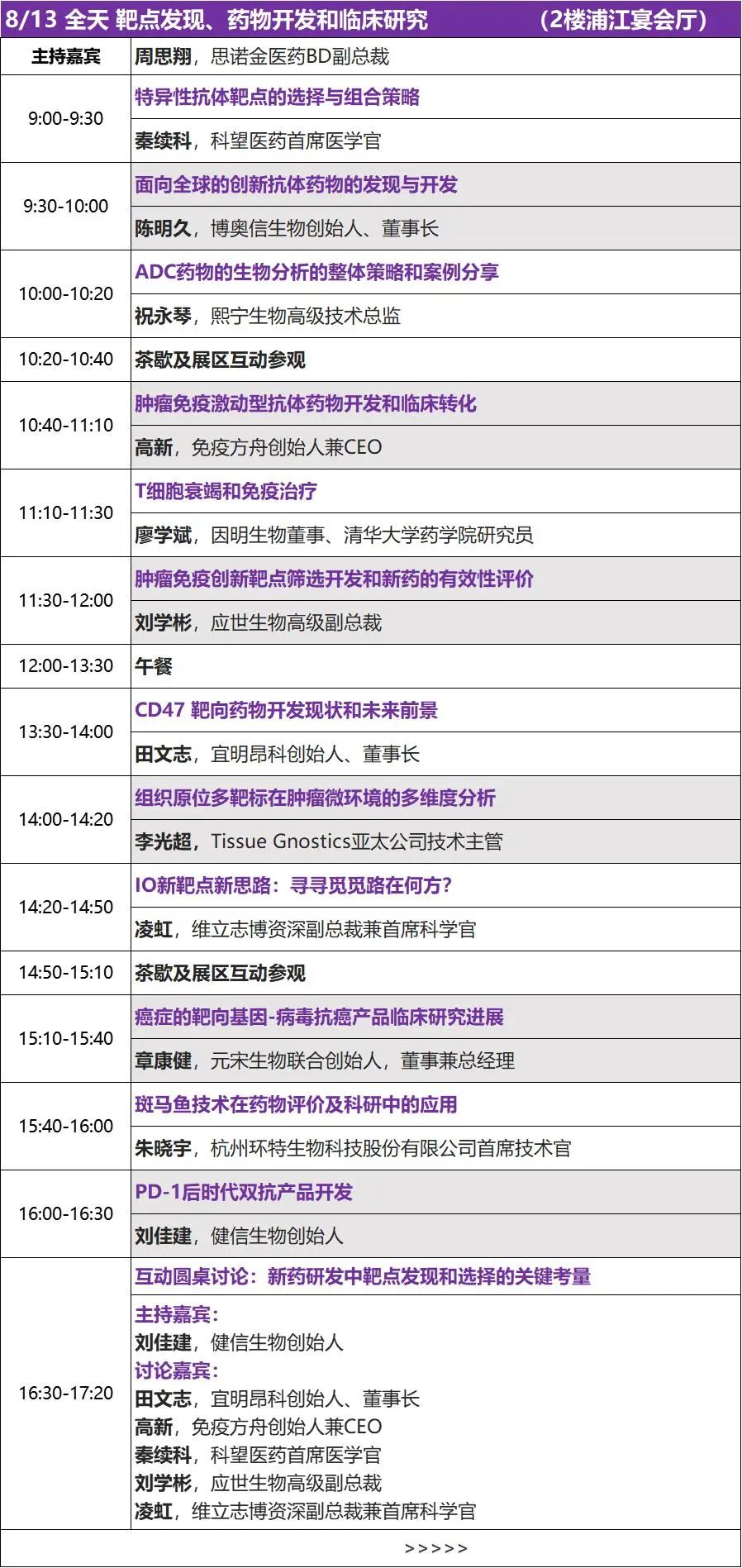 倒计时6天！WPMCS齐聚百位临床大咖&药企领袖讲者！9大专题论坛日程全公开！-肽度TIMEDOO