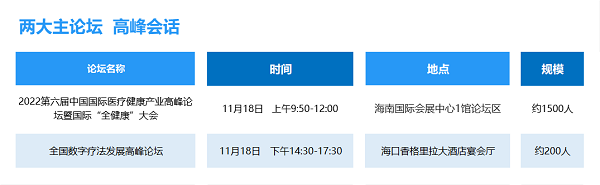 1659944364264982.png 聚焦健博会!这场健康产业盛会将于11月在海南举办-肽度TIMEDOO